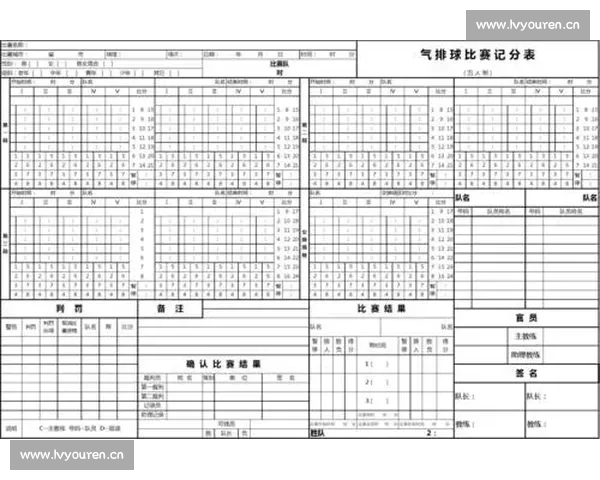排球比赛计分表格分析与应用:提升比赛管理效率与数据解读技巧 排球比赛计分表格分析与应用:提升比赛管理效率与数据解读技巧