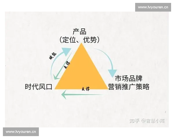 企业外链优化策略及实施方法提升搜索引擎排名和品牌曝光