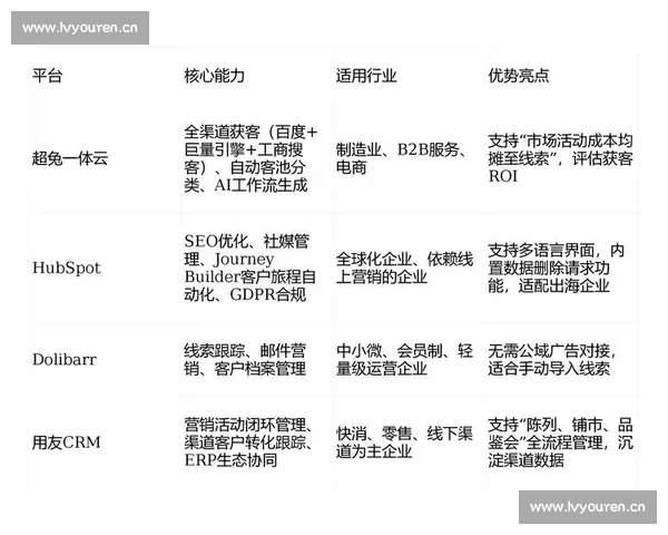 企业薪酬管理优化策略与绩效激励机制创新研究