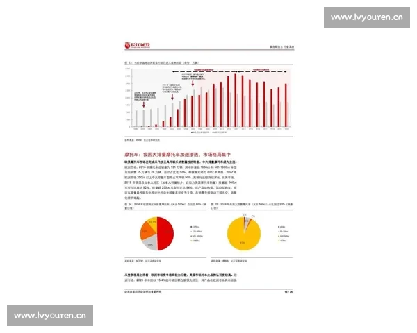 全球体育赛事影响力格局演变与未来发展趋势深度解析