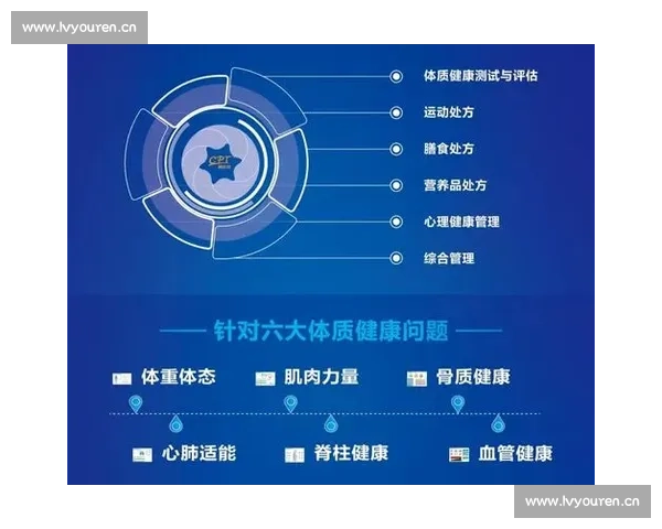 体育技术革新助力竞技水平提升与运动表现优化研究