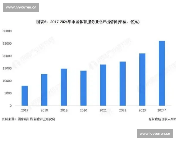 基于大数据分析的体育统计应用与未来发展趋势探讨