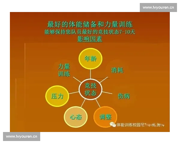 提升运动员竞技状态的科学方法与训练技巧全面解析